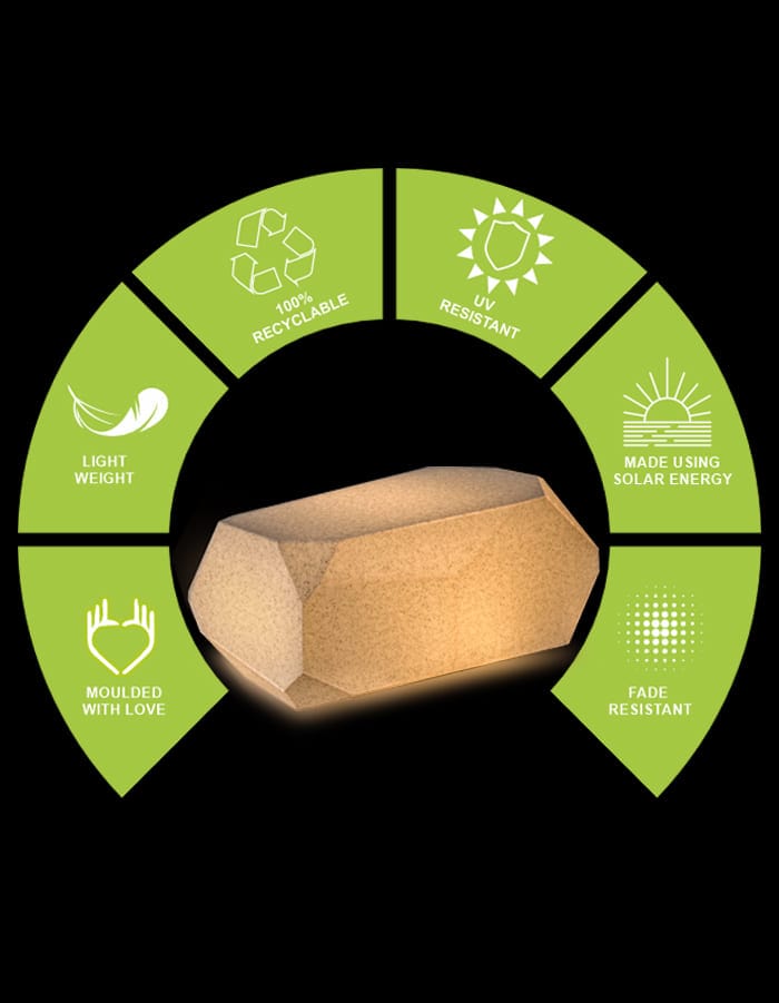 Sereno LED Furniture Piero Large LED Seater.