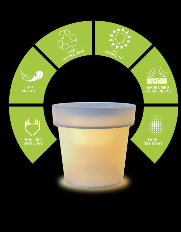 serenodelhi planters Eloisa Small Planter LED