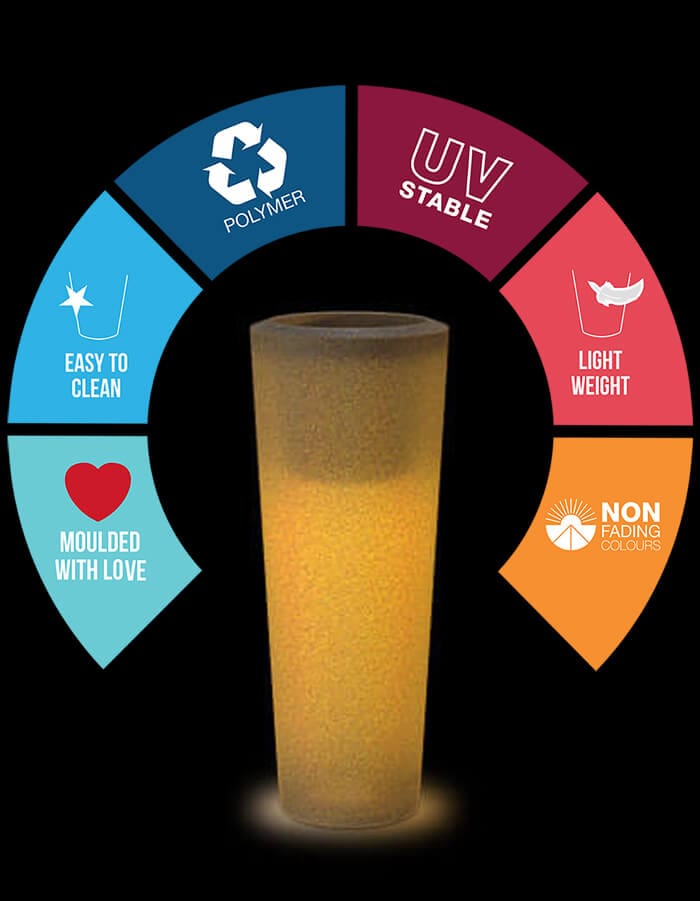 Gioia LED Large Planter