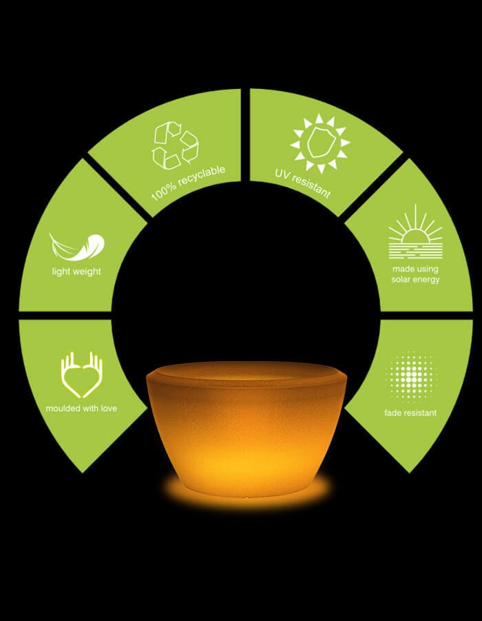 serenodelhi planters Piatto Large LED Planter