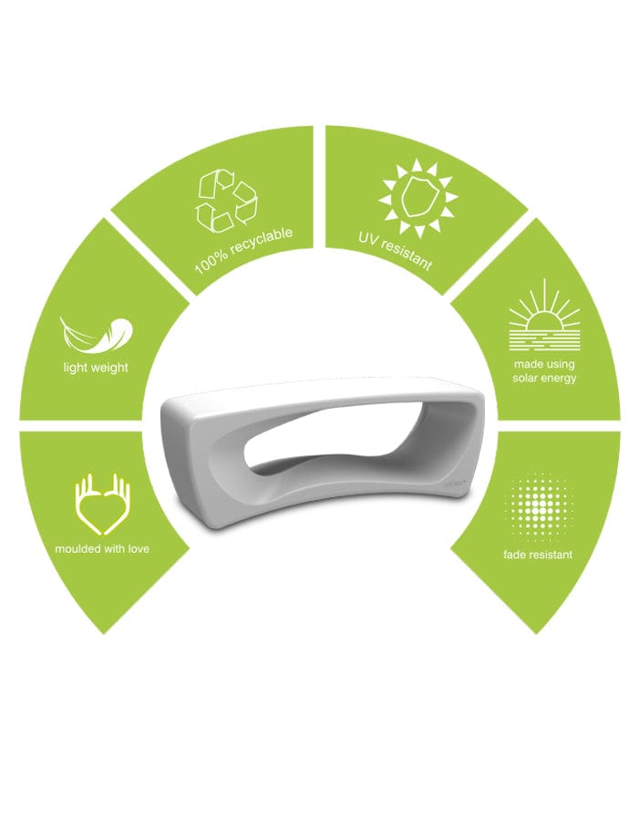 Sereno Bench CARA Bench