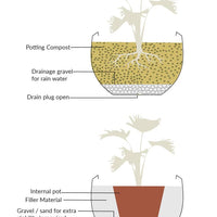 Grande Extra Large Planter