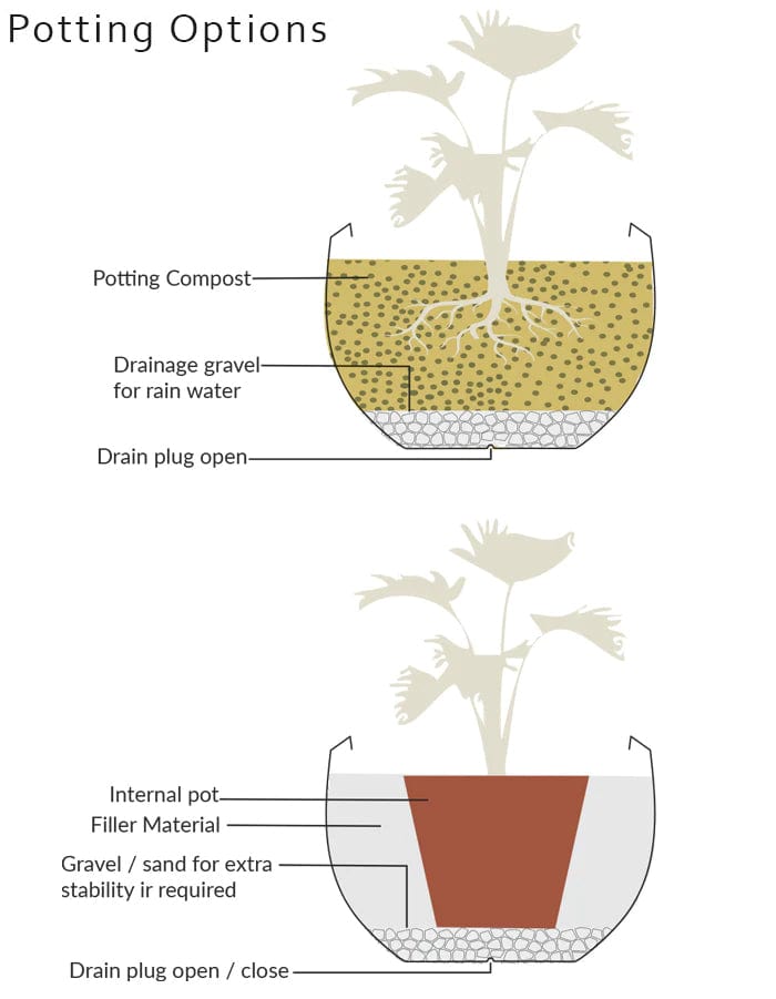 Grande Extra Large Planter