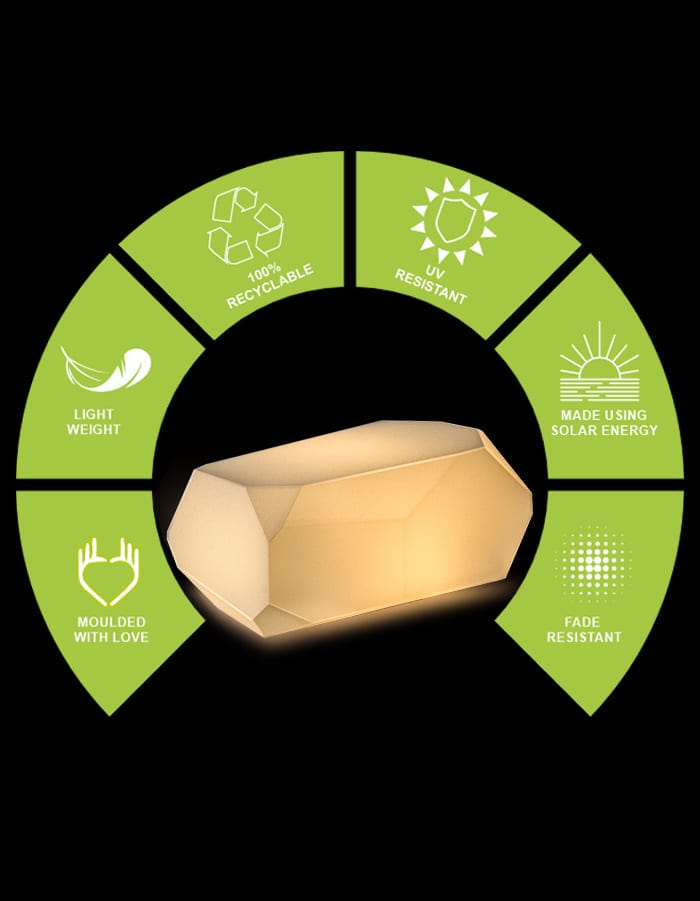 Sereno LED Furniture Piero Large LED Seater.