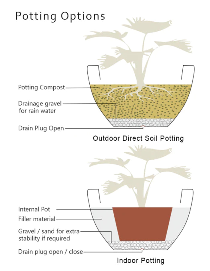 Piatto Extra Large Planter