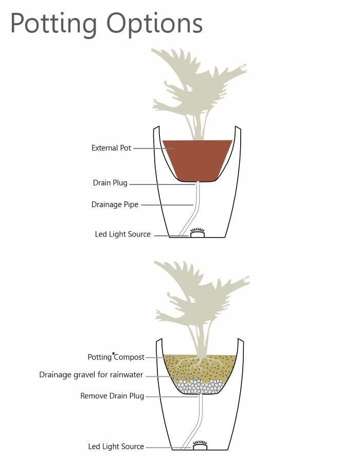 Sereno planters Chiara