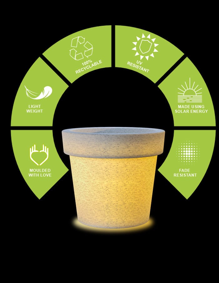 serenodelhi planters Eloisa Small Planter LED