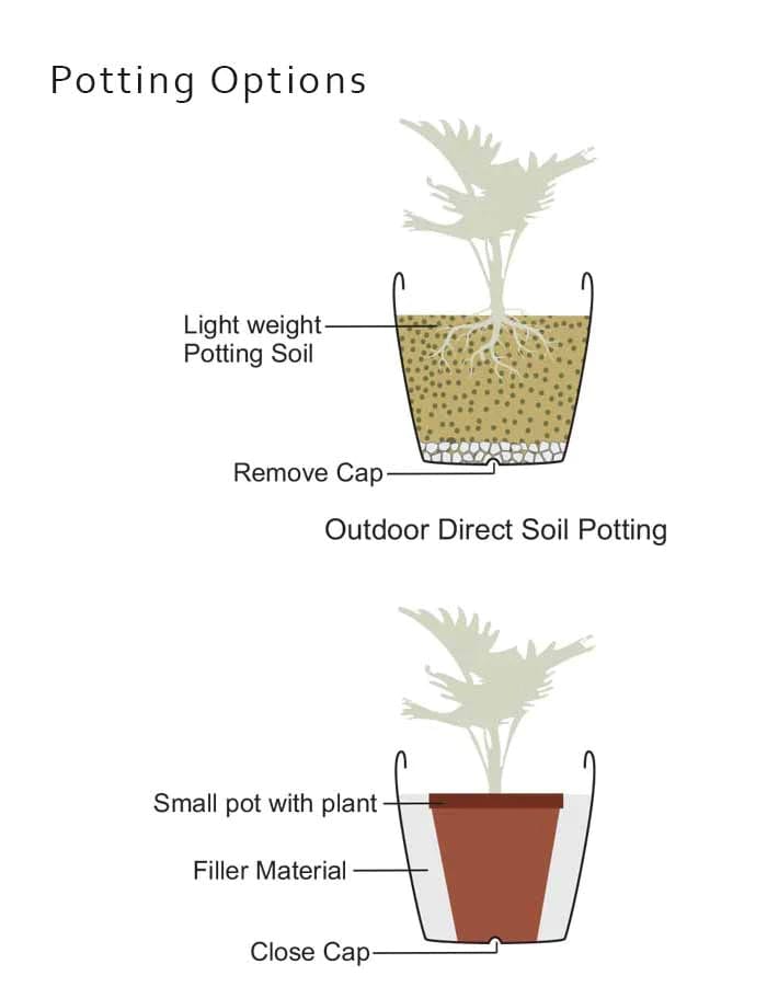 Sereno planters Piatto Slim