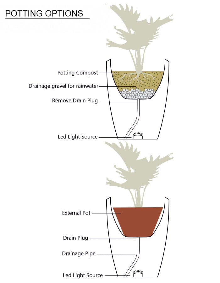 Chiara Medium LED Planter Combo (pack of 2)