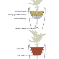 Chiara Medium LED Planter Combo (pack of 2)