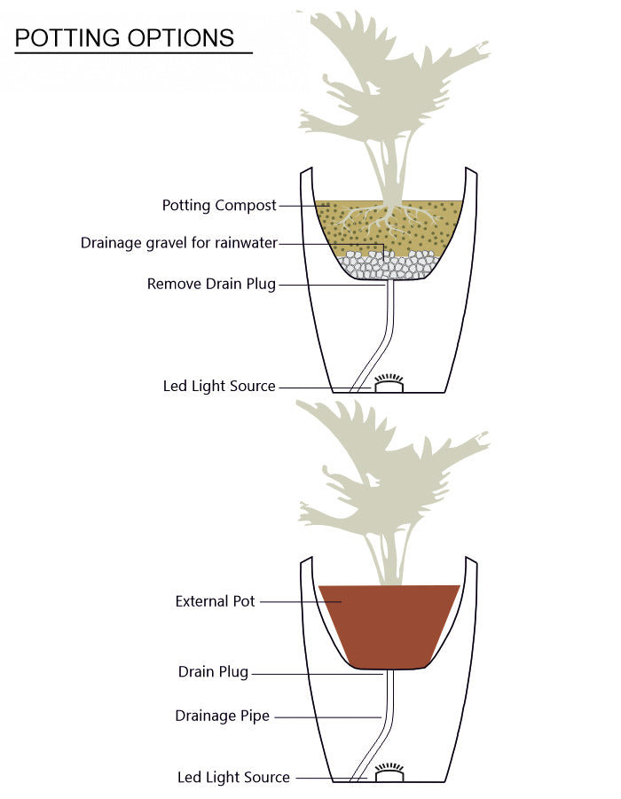 Chiara Medium LED Planter Combo (pack of 2)