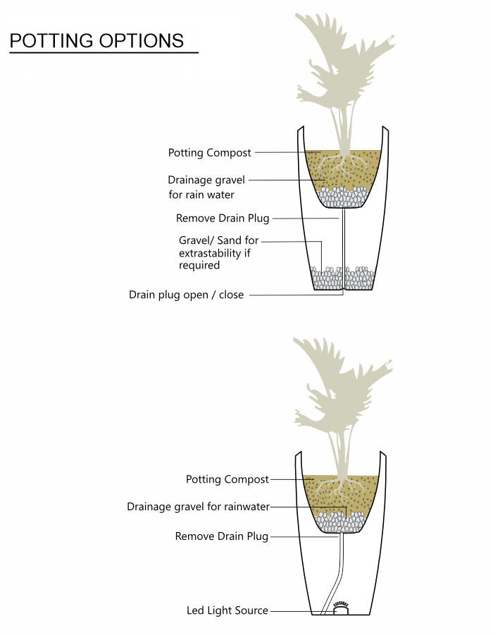 Chiara Large LED Planter Combo (Pack of 2)