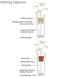 Gioia Large Planter