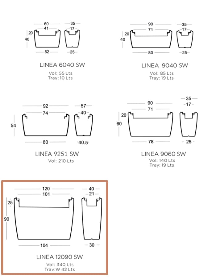 Linea Extra Large Planter