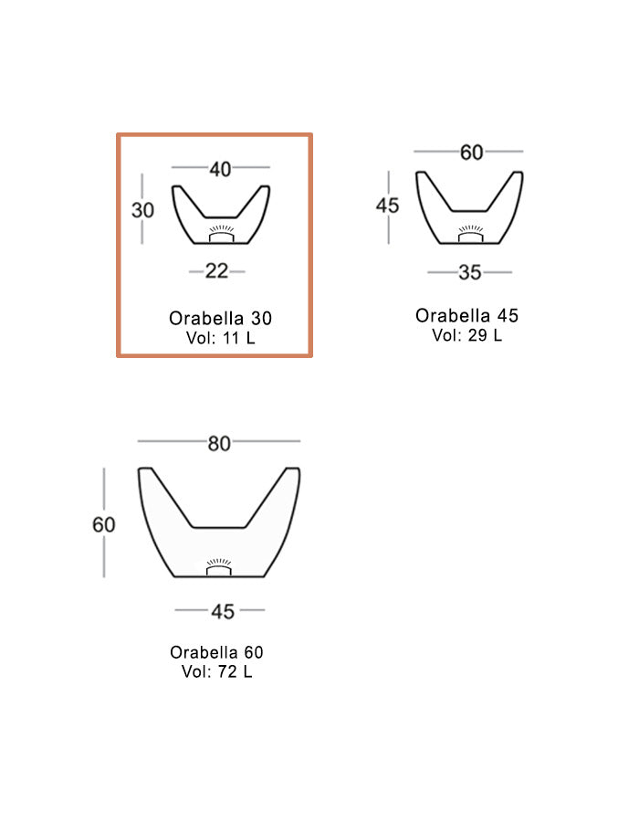 Orabella LED Planter