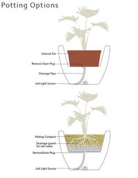 Sereno planters Orabella Large LED Planter