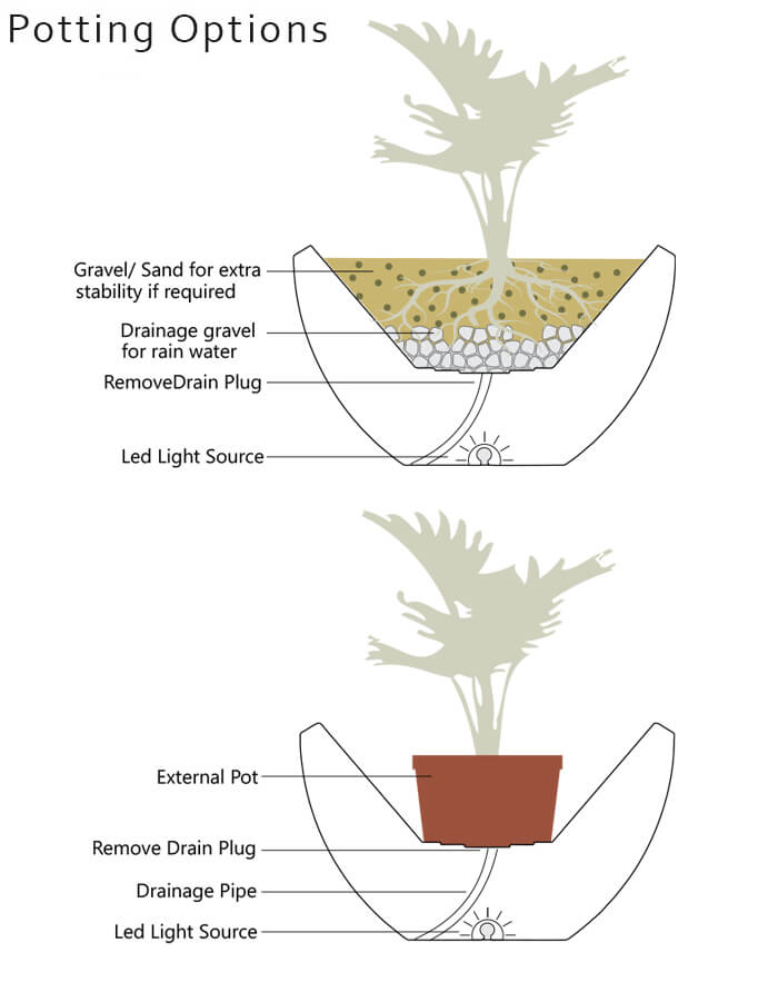serenodelhi planters Piatto Large LED Planter