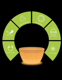 serenodelhi planters Piatto Large LED Planter