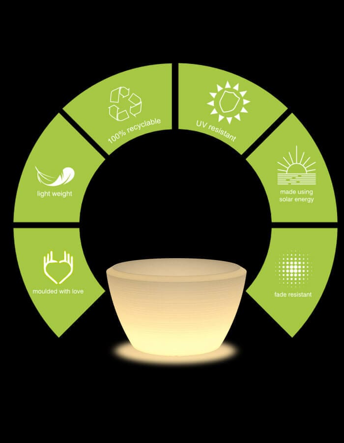 serenodelhi planters Piatto Large LED Planter