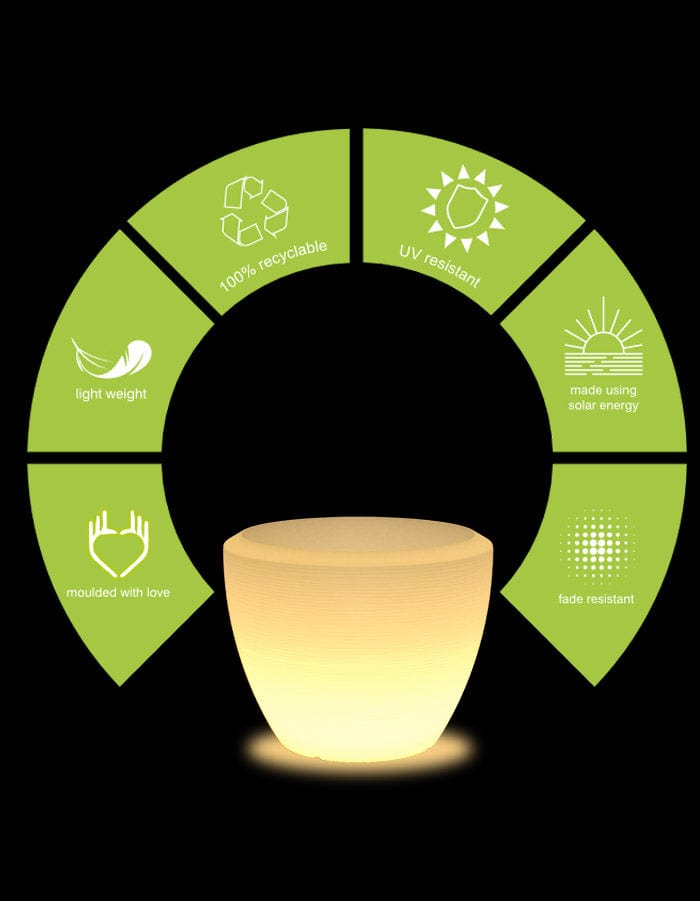 serenodelhi planters Piatto Large LED Planter