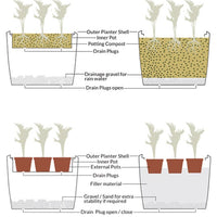 Linea Extra Large Planter