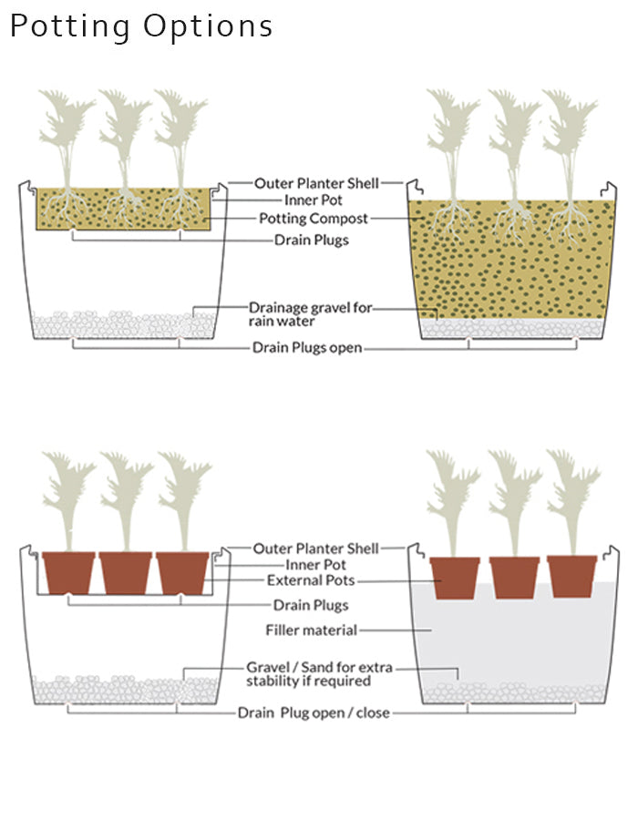 Linea Medium Planter