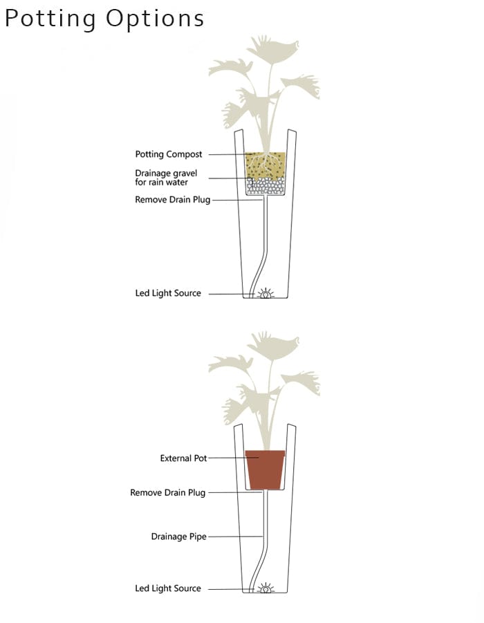 Gioia LED Large Planter