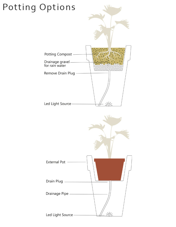 Elena Large LED Planter