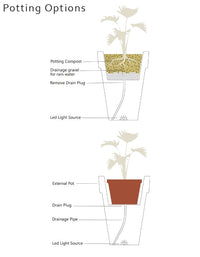 Elena LED Planter