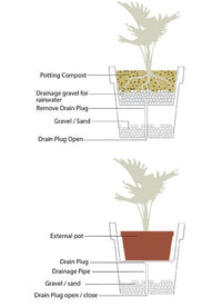 Eloisa LED Planter