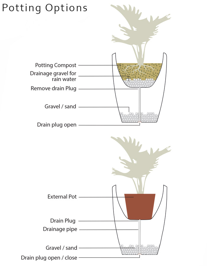 Chiara Large LED Planter