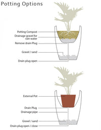 Chiara LED Planter